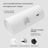 Gaeaspace  -  LED Table Lamp for Study Eye Protection USB Touch Dimming Reading Light Flashlight Bedroom Bedside Decor Photo Sunset Desk Lamps