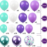 Gaeaspace  -  New Arrival Purple Mermaid Tail Latex Balloon Wreath Arch Set for Birthday Wedding Baby Shower Party Decoration