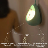 Gaeaspace  -  Night Light with Sensor Control cute animal Human Induction lamp For Kids Bedroom USB Rechargeable Silicone LED wall lights